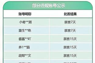 马德兴：国足新帅基本确定为外教 但足协有可能采取“过渡”办法